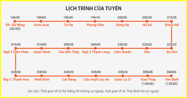 lich_trinh_xuan_truong lịch trình đà nẵng xuân trường nam định hiếu hoa đà nẵng
